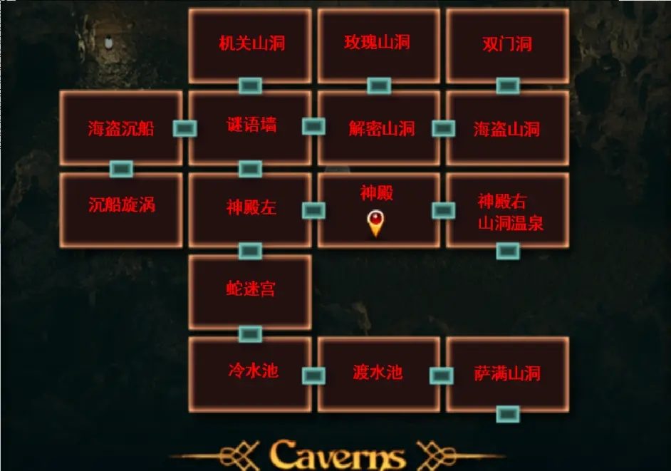纳迪亚之宝 资源内容 资料图 6